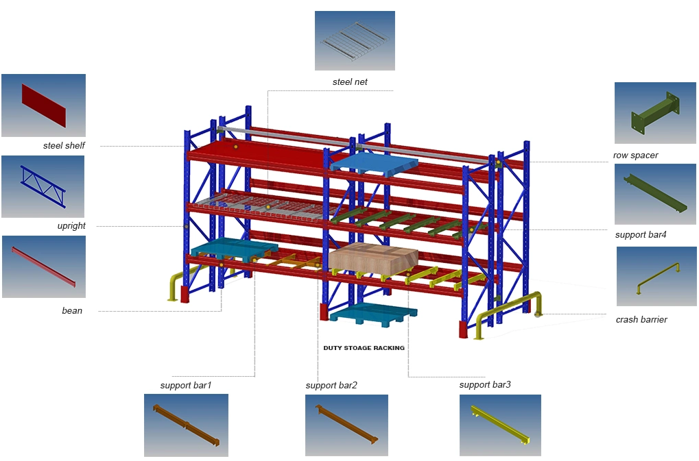 Good Quality Heavy Duty Storage&Nbsp; Rack Pallet&Nbsp; for Industrial Warehouse&Nbsp; Storage