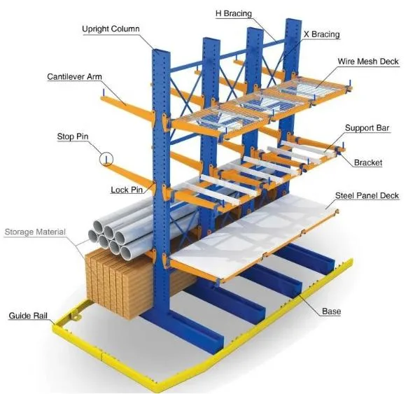 Double Sided Steel Heavy Duty Shelf Metal Selective Warehouse Storage Arm Cantilever Rack